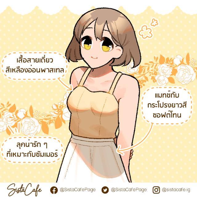 รูปภาพ: