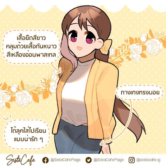 รูปภาพ: