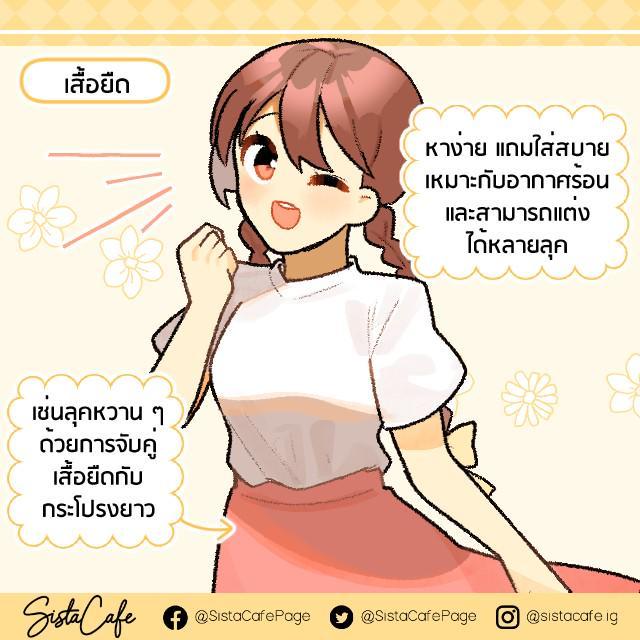 รูปภาพ: