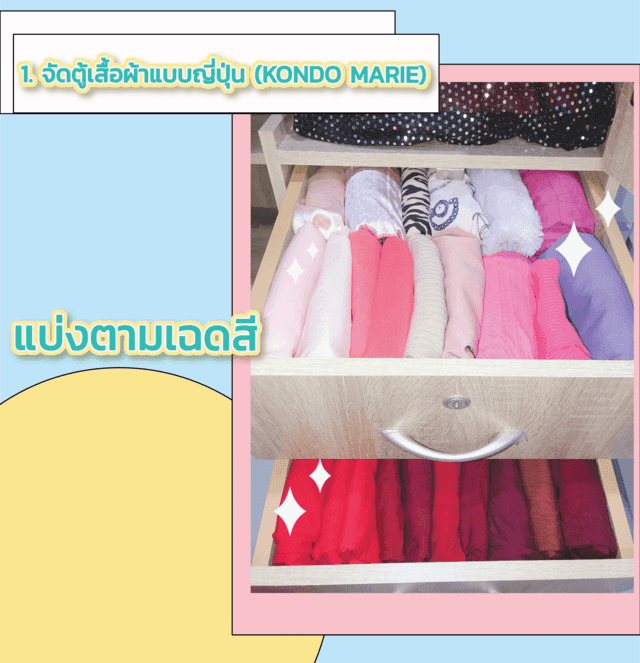 รูปภาพ: