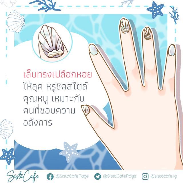 รูปภาพ: