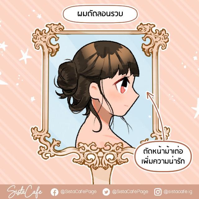 รูปภาพ: