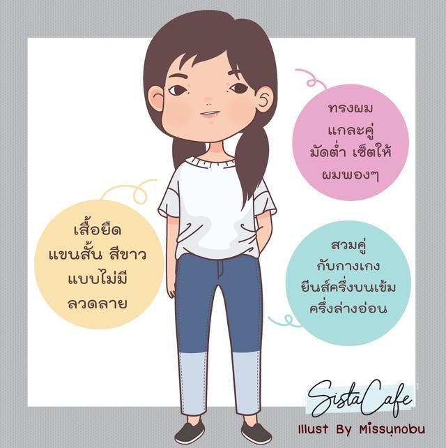 รูปภาพ: