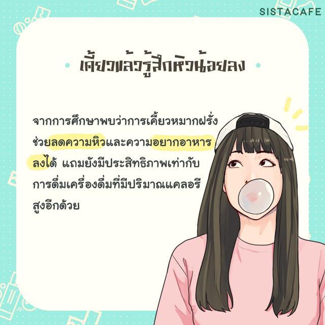 รูปภาพ: