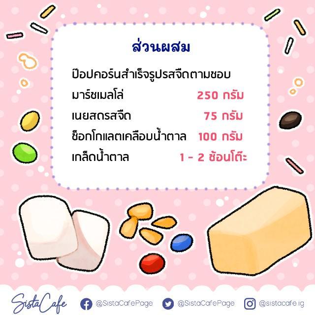 รูปภาพ: