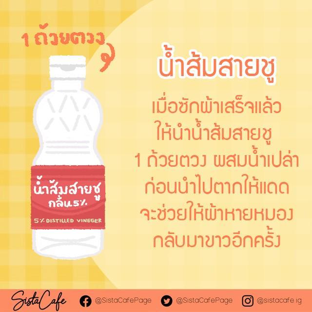 รูปภาพ: