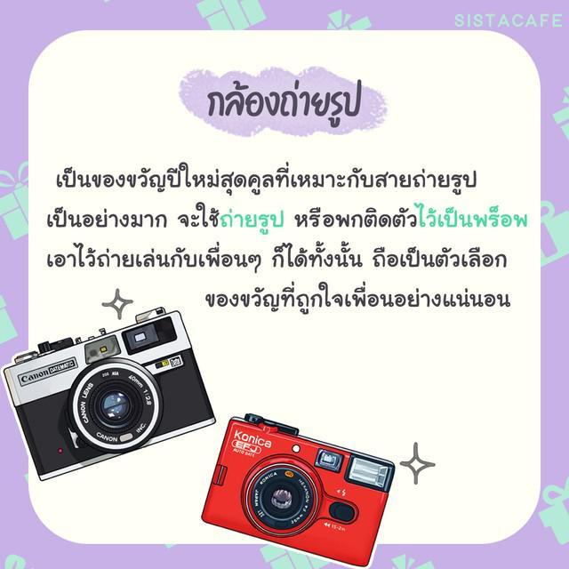 รูปภาพ: