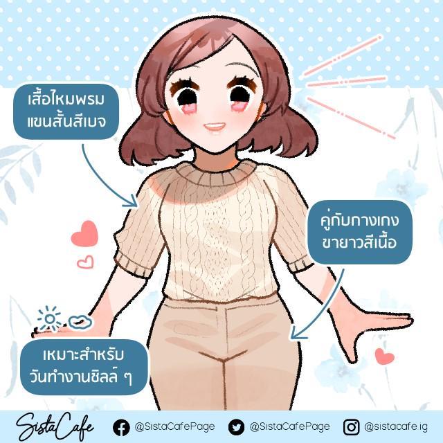 รูปภาพ: