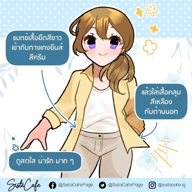 รูปภาพ: