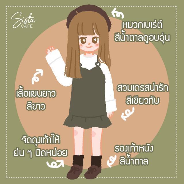 รูปภาพ: