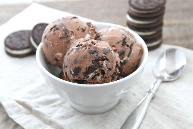 รูปภาพ:http://www.twopeasandtheirpod.com/wp-content/uploads/2012/06/4-Ingredient-Oreo-Ice-Cream.jpg