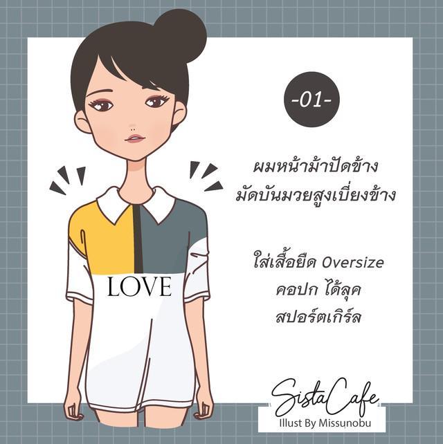 รูปภาพ: