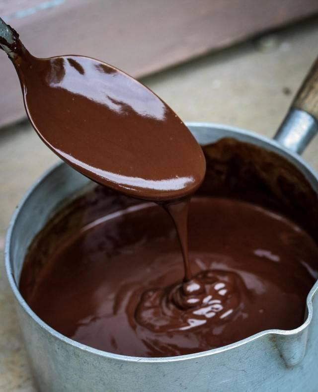 รูปภาพ:http://www.davidlebovitz.com/wp-content/uploads/2005/12/Best-chocolate-sauce-recipe-640x789.jpg
