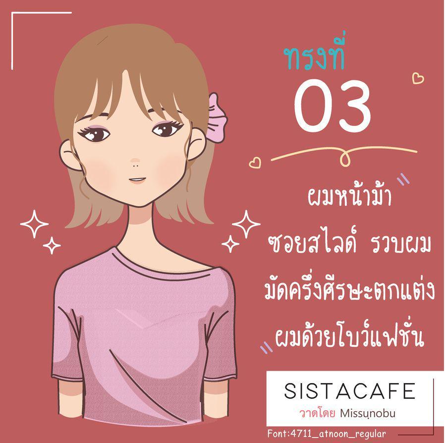 รูปภาพ: