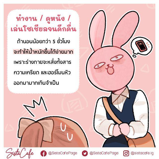 รูปภาพ: