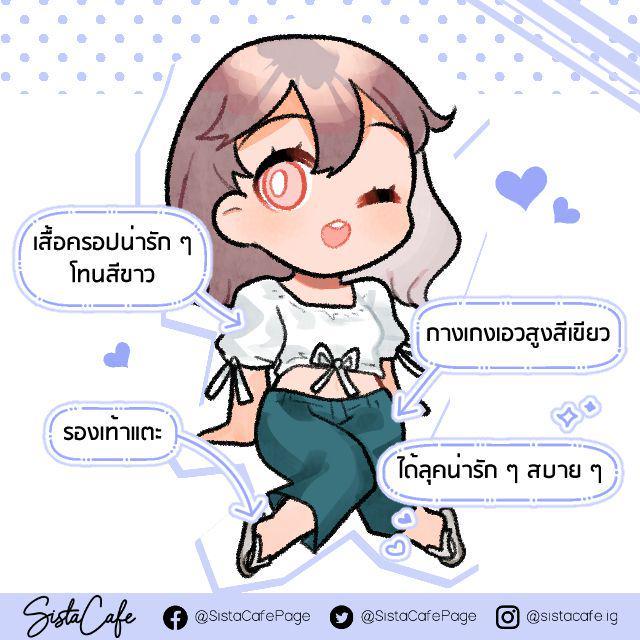 รูปภาพ: