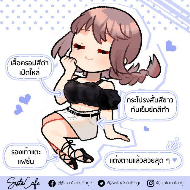 รูปภาพ: