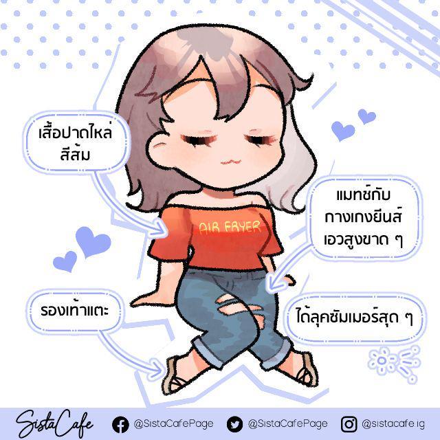 รูปภาพ: