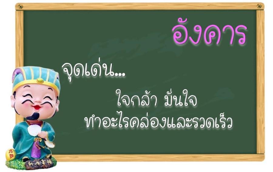 รูปภาพ: