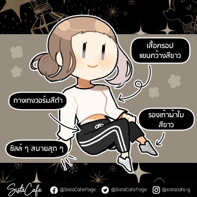 รูปภาพ: