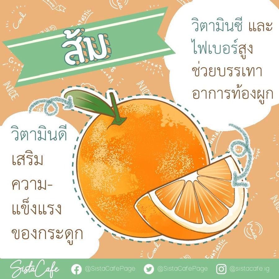 รูปภาพ: