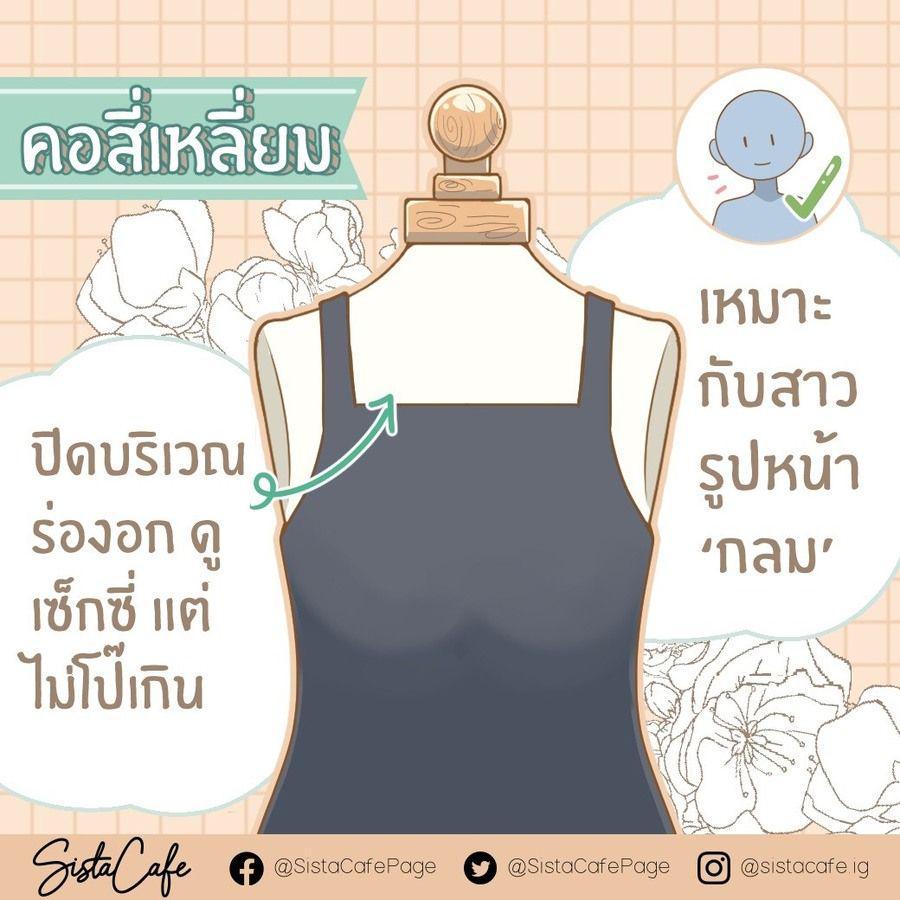 รูปภาพ: