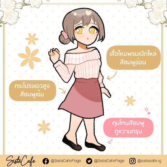 รูปภาพ: