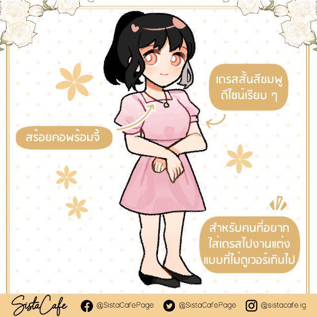 รูปภาพ: