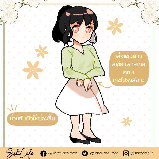 รูปภาพ: