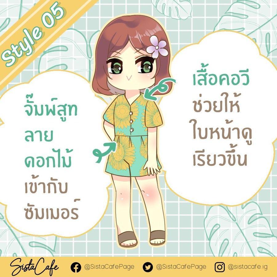 รูปภาพ: