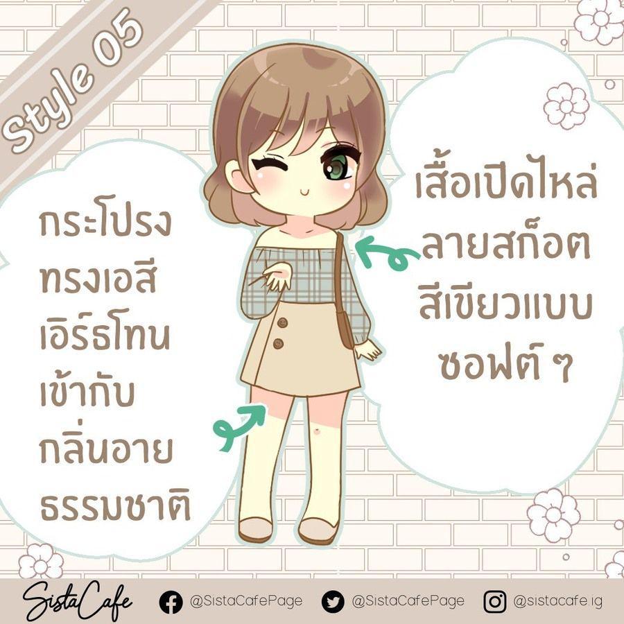 รูปภาพ: