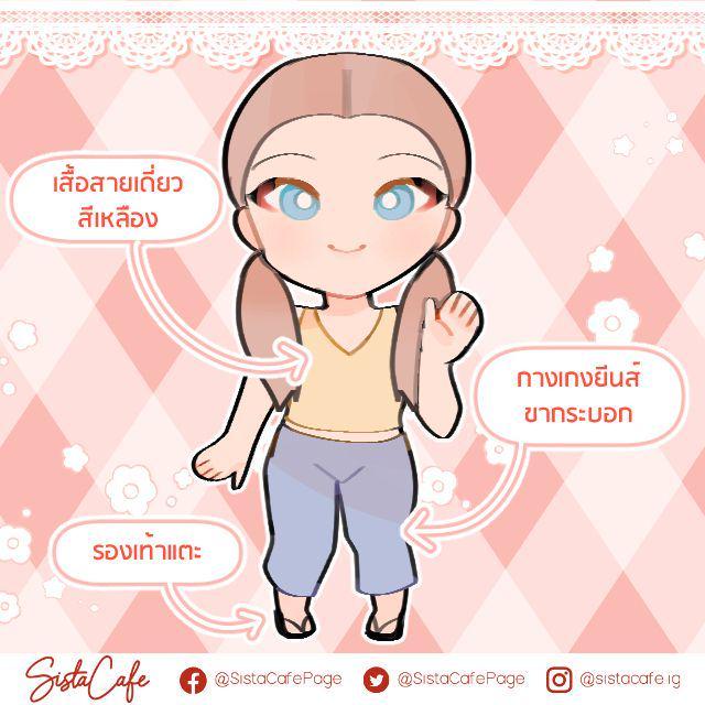 รูปภาพ: