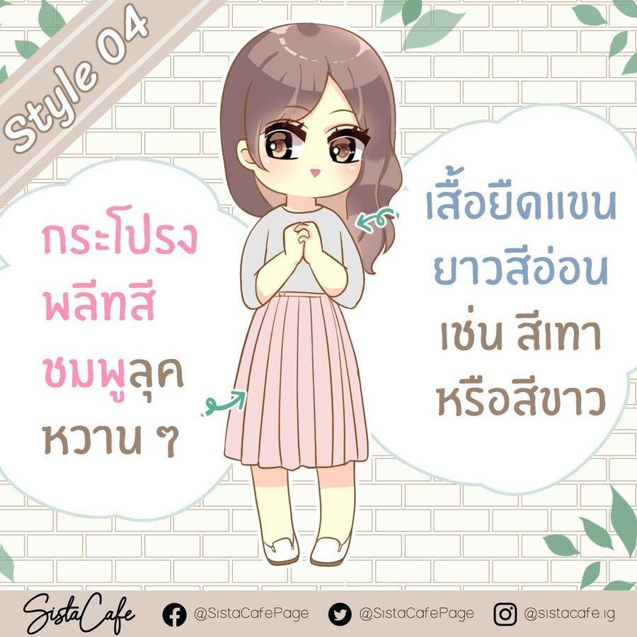 รูปภาพ: