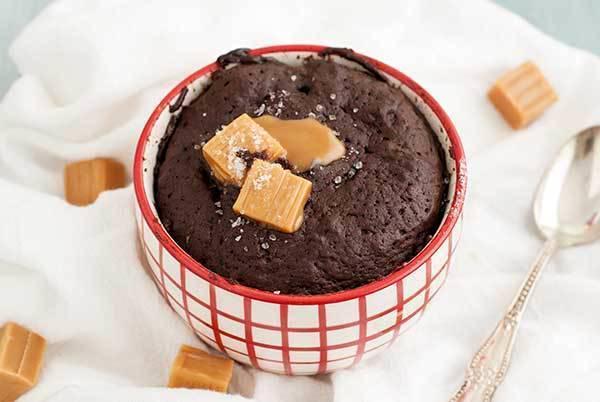 รูปภาพ:https://simplygluten-free.com/wp-content/uploads/2015/01/Gluten-Free-Mug-Cake.jpg