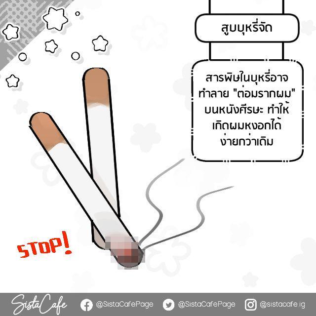 รูปภาพ: