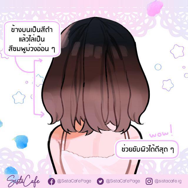 รูปภาพ: