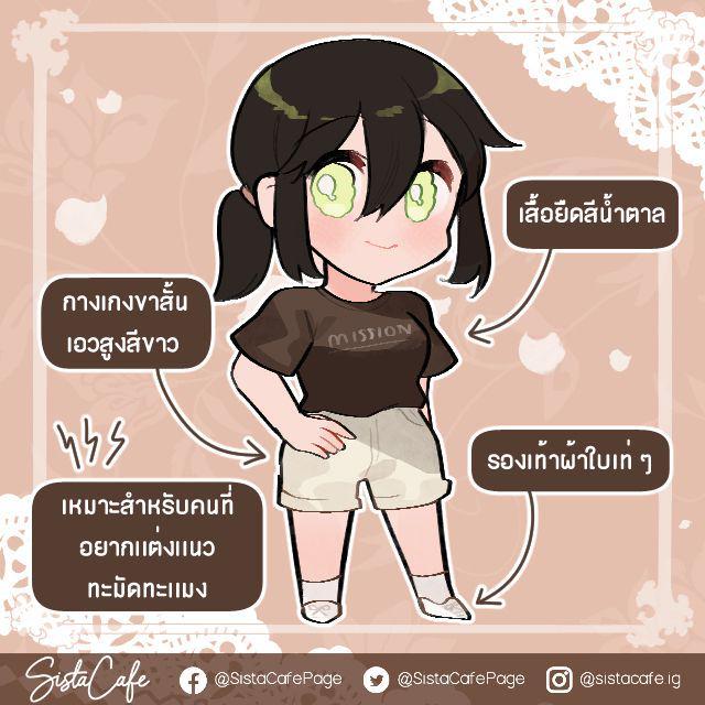 รูปภาพ: