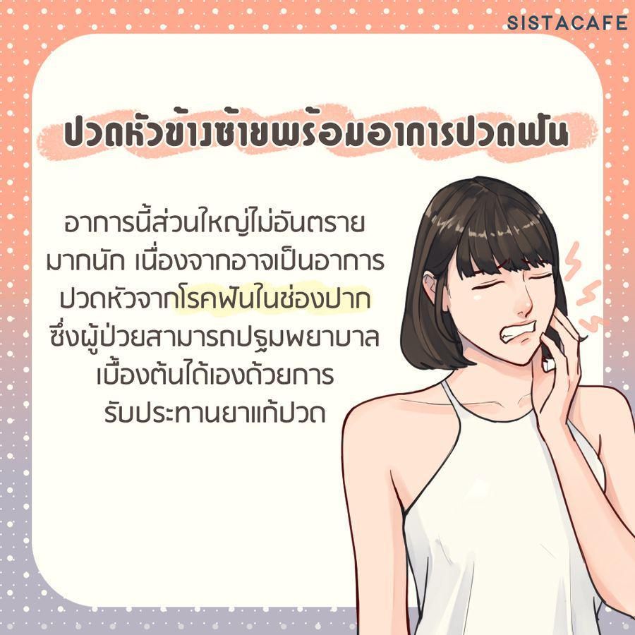 รูปภาพ: