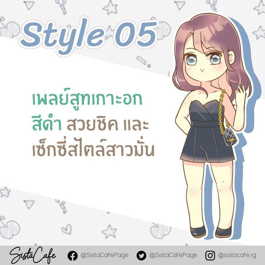 รูปภาพ: