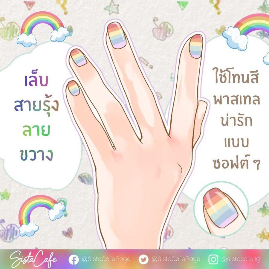 รูปภาพ: