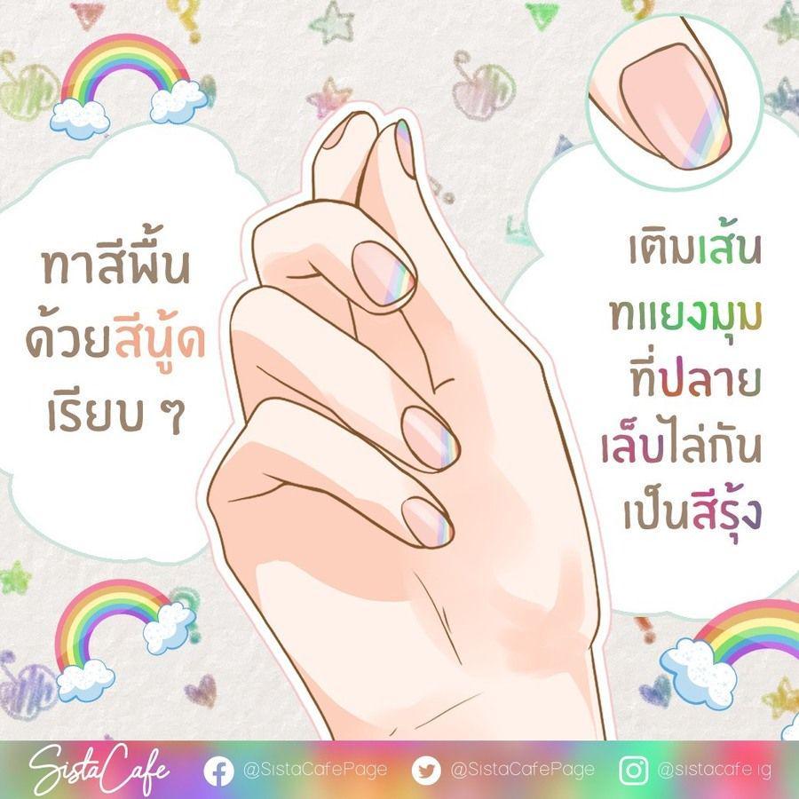 รูปภาพ: