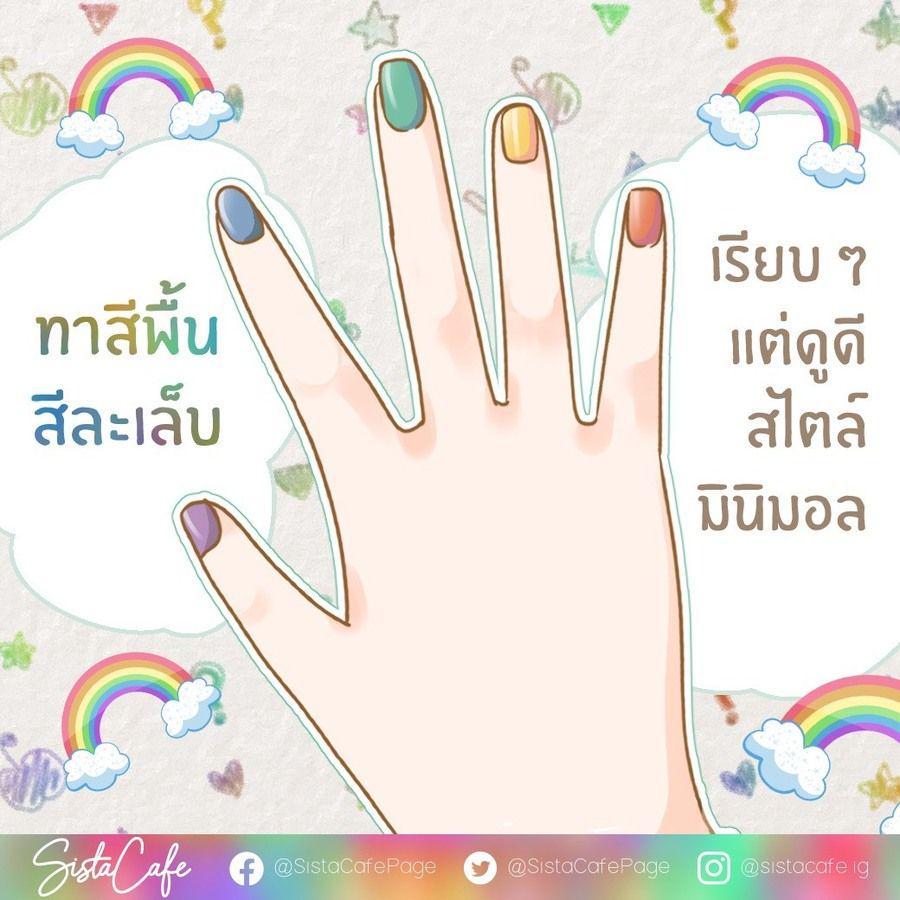 รูปภาพ: