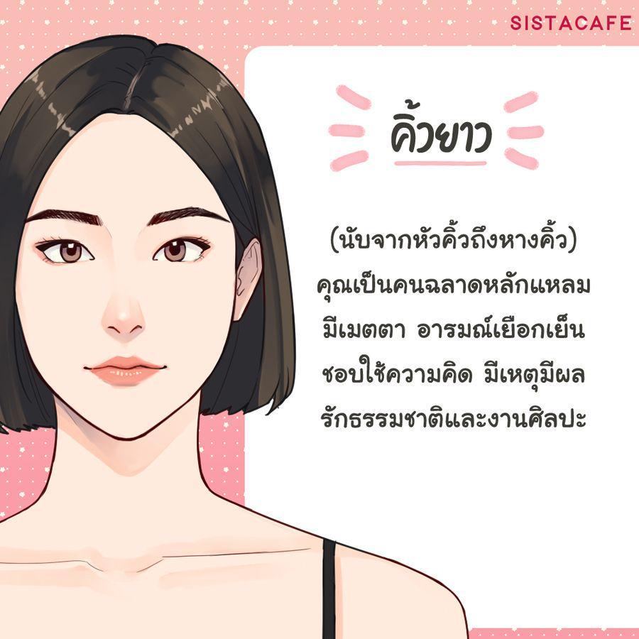 รูปภาพ: