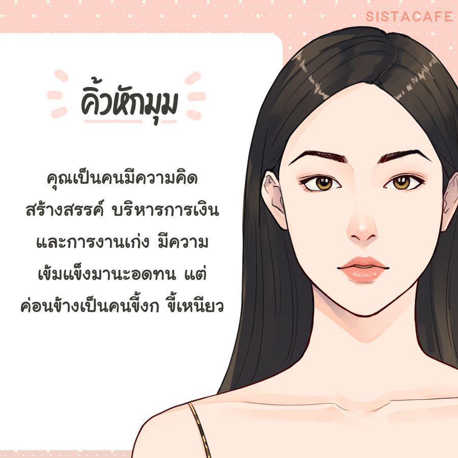 รูปภาพ: