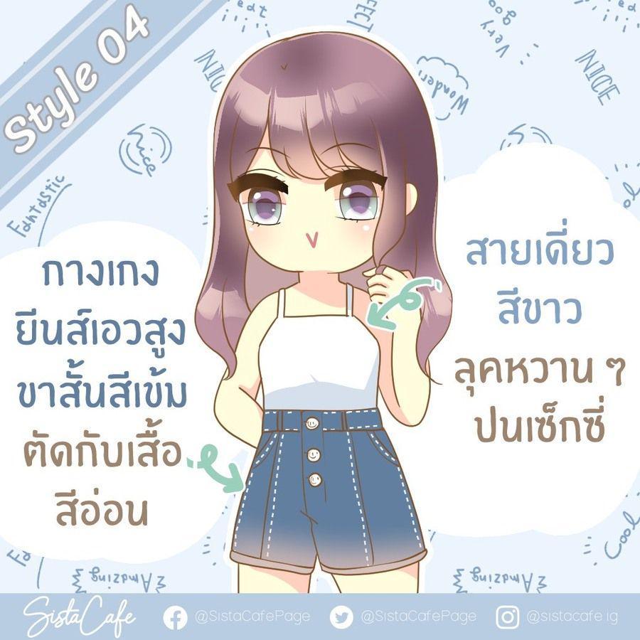 รูปภาพ: