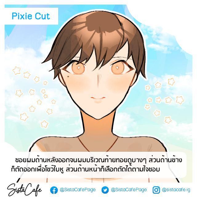 รูปภาพ: