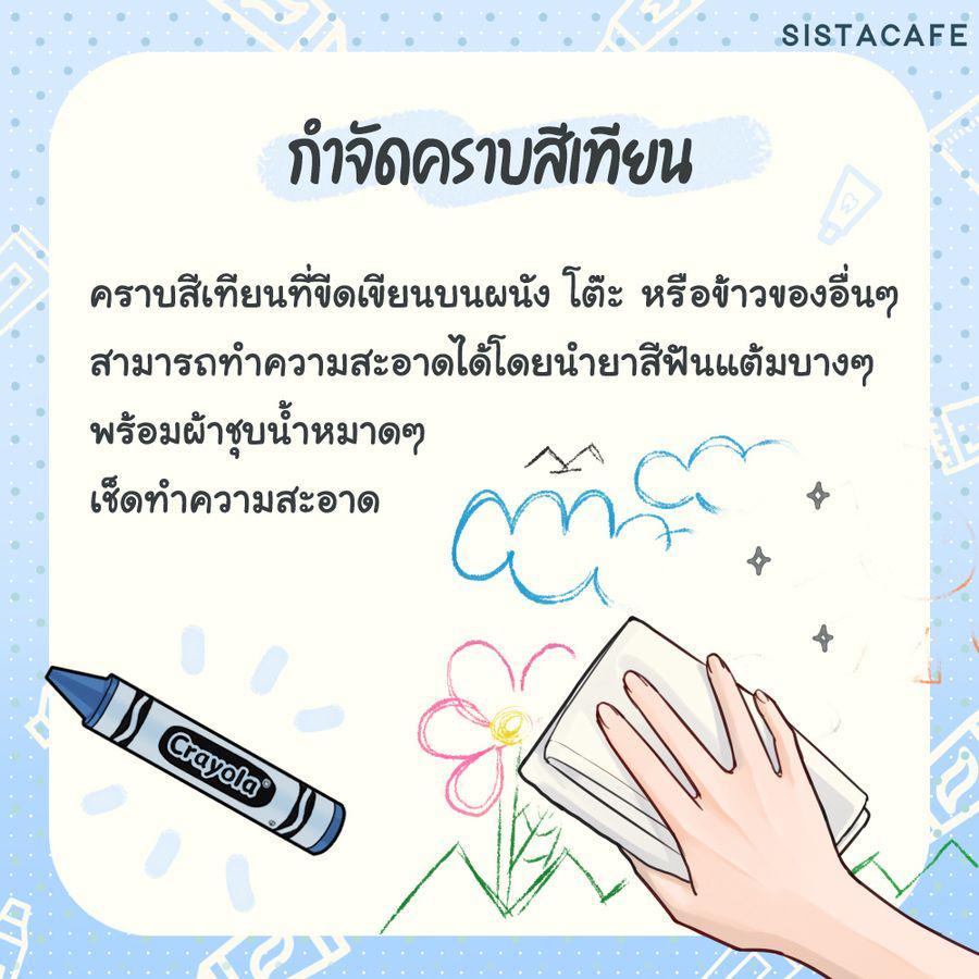 รูปภาพ: