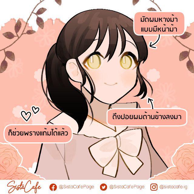 รูปภาพ: