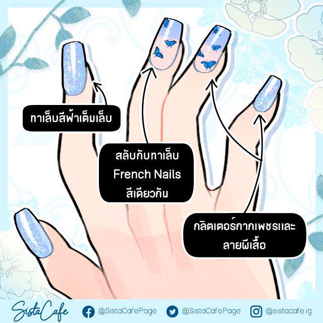 รูปภาพ: