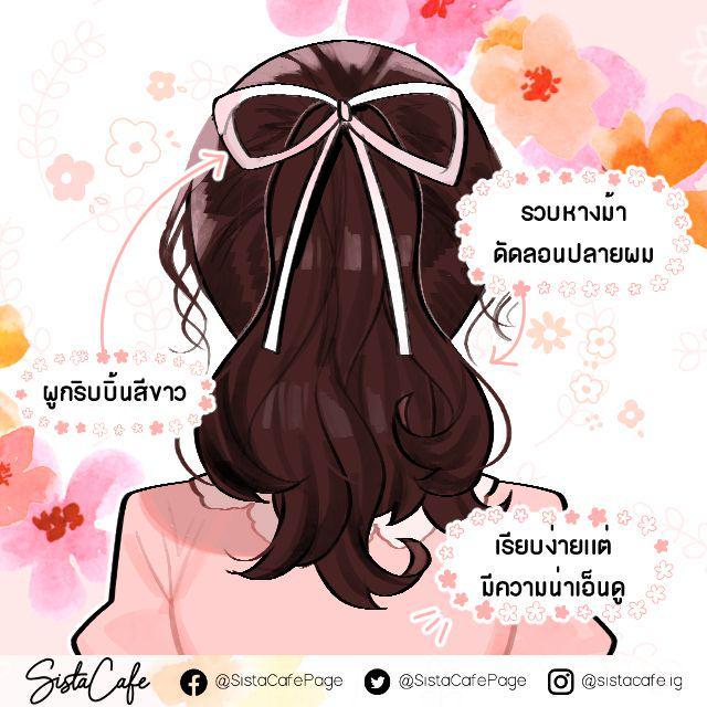 รูปภาพ: